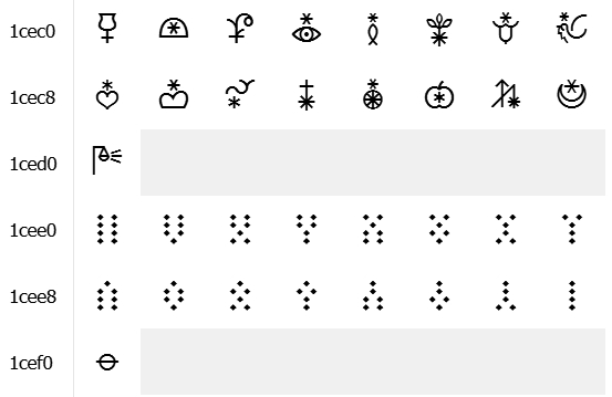 Символы разные дополнительные