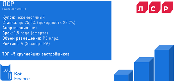 ��� � ��� �� ���� ������