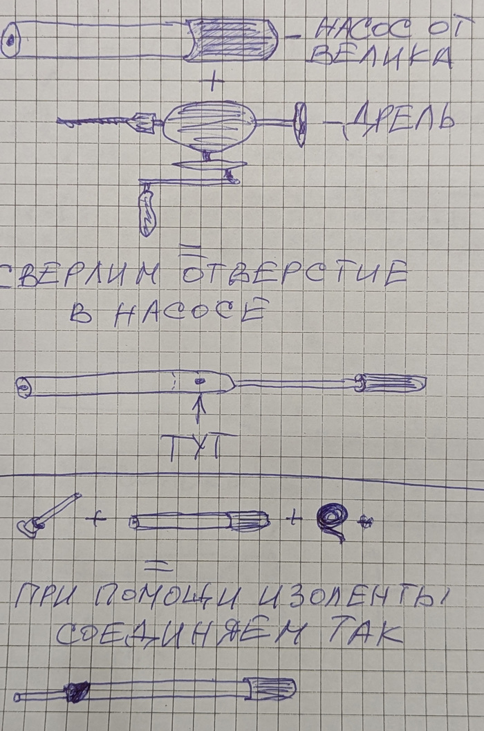 2. �����, �����, ��������.