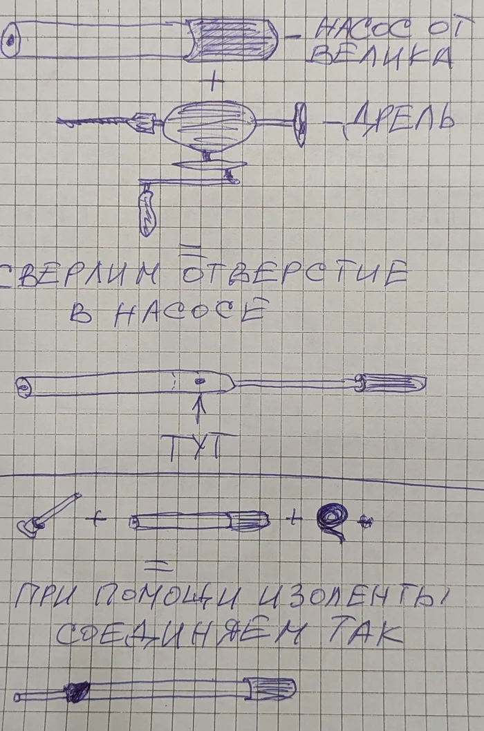 Воздушка из детства своими руками - Моё, Детство, Своими руками, Воспоминания из детства, Детство в СССР, Поделки, Длиннопост, Инструкция