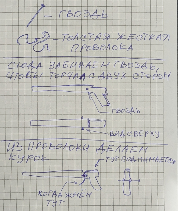 3. ������, ���������.