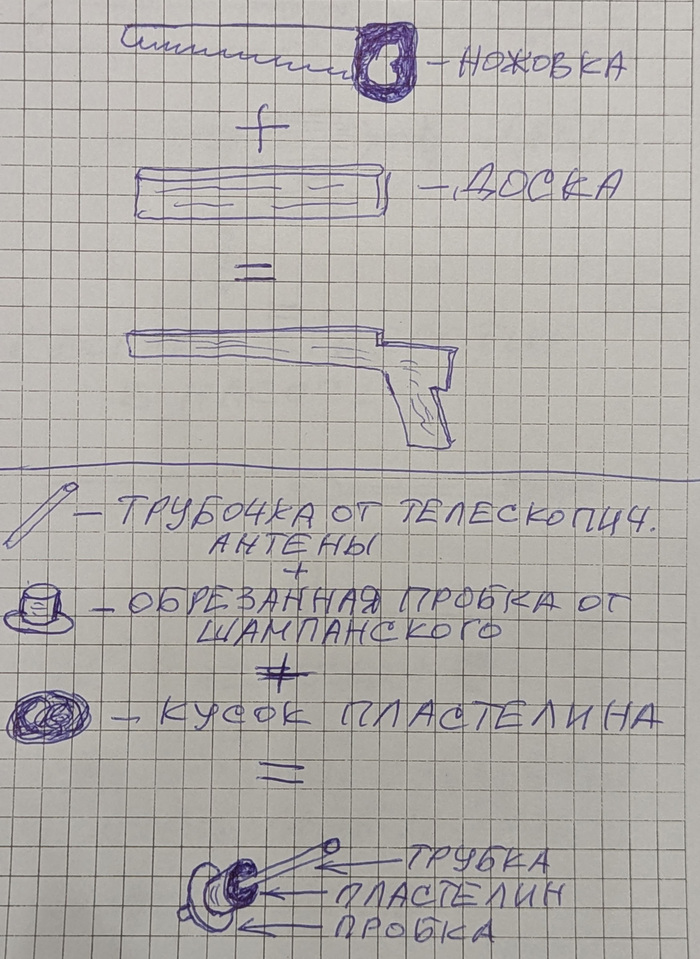 1. �������, �����, ��������, ������, ���������.