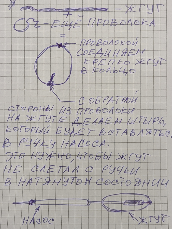 4. ����, ���������.