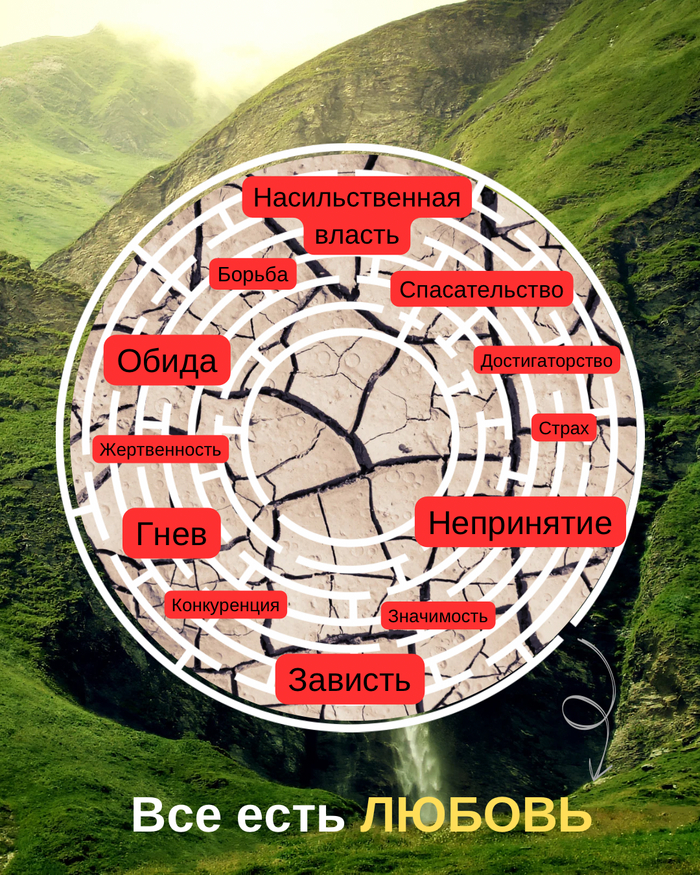 Нам всем повезло, мы свидетели, а кто-то участник формирования нового мира