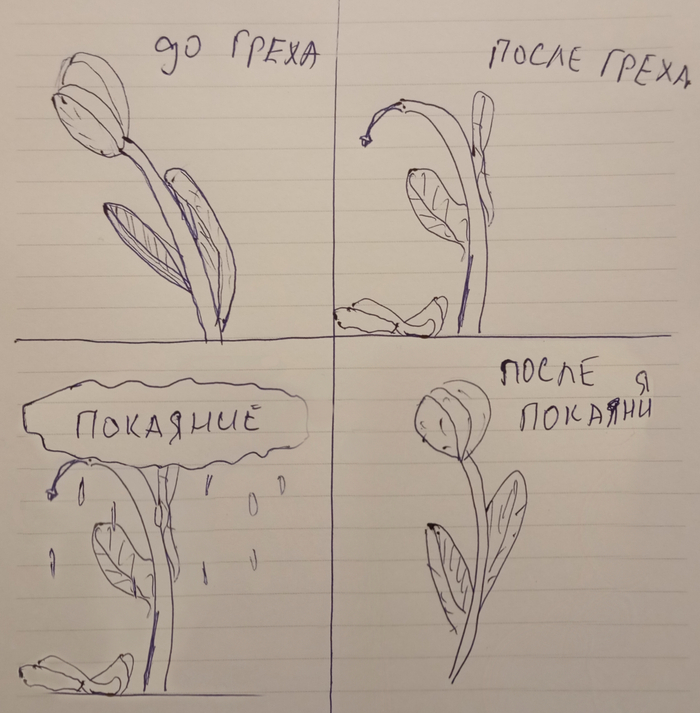    , 