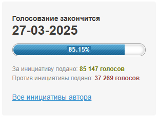 Время поджимает!