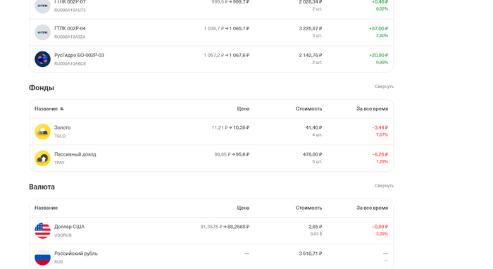 + 3386 ������ � ���������. ��������� ���� ����