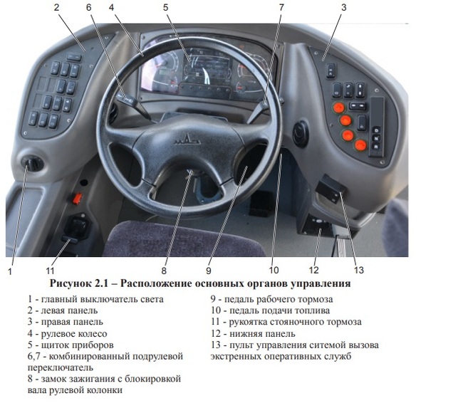        , , , , , Telegram (),  ,  ,   
