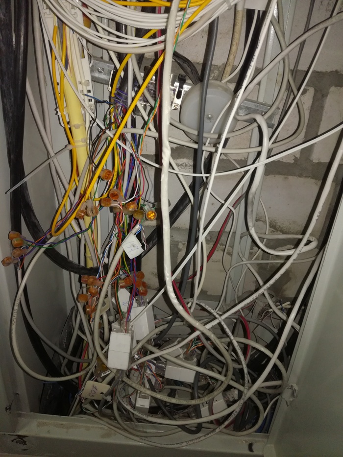 Инсталляции современных художников урбанистов…