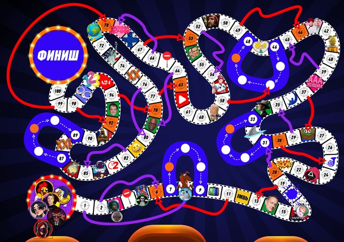 Игровое поле третьего сезона Киногонки