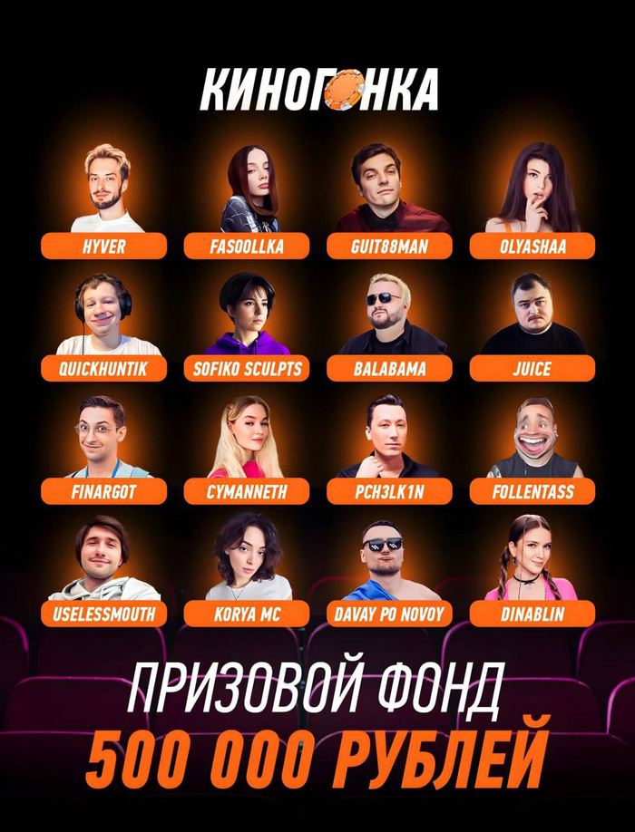 Участники третьего сезона Киногонки