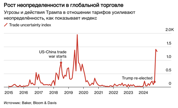      ?   &quot; &quot; ?      ?