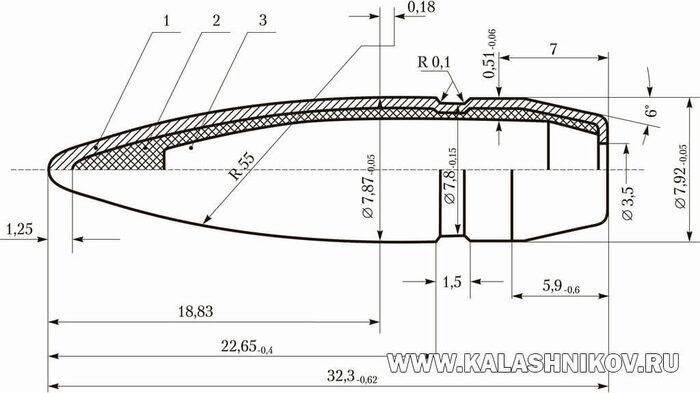 Чертёж 7,62-мм винтовочной пули со стальным сердечником, имеющим задний конус