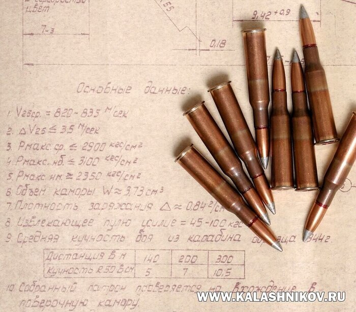 Основные данные 7,62-мм винтовочного патрона с пулей ЛПС из конструкторской документации