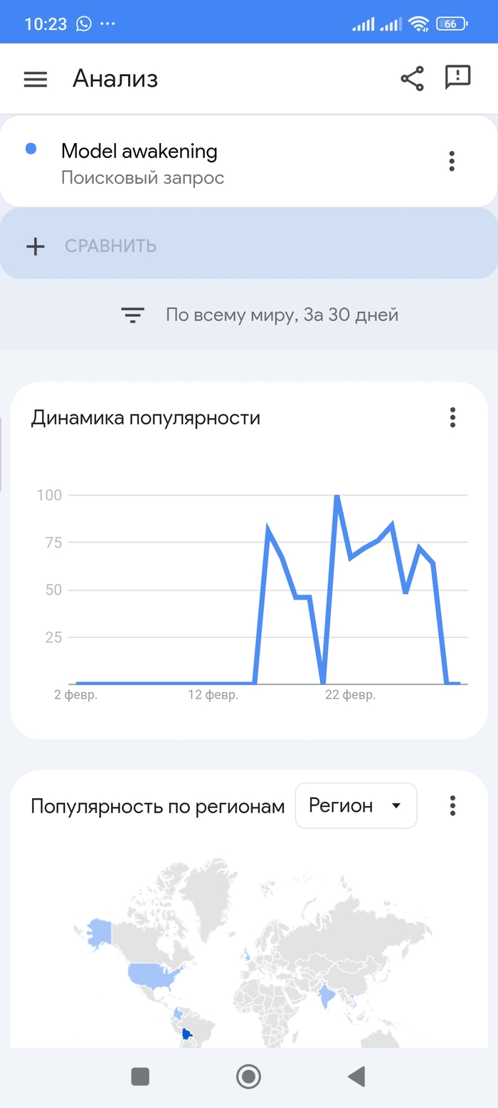    , , Google, 