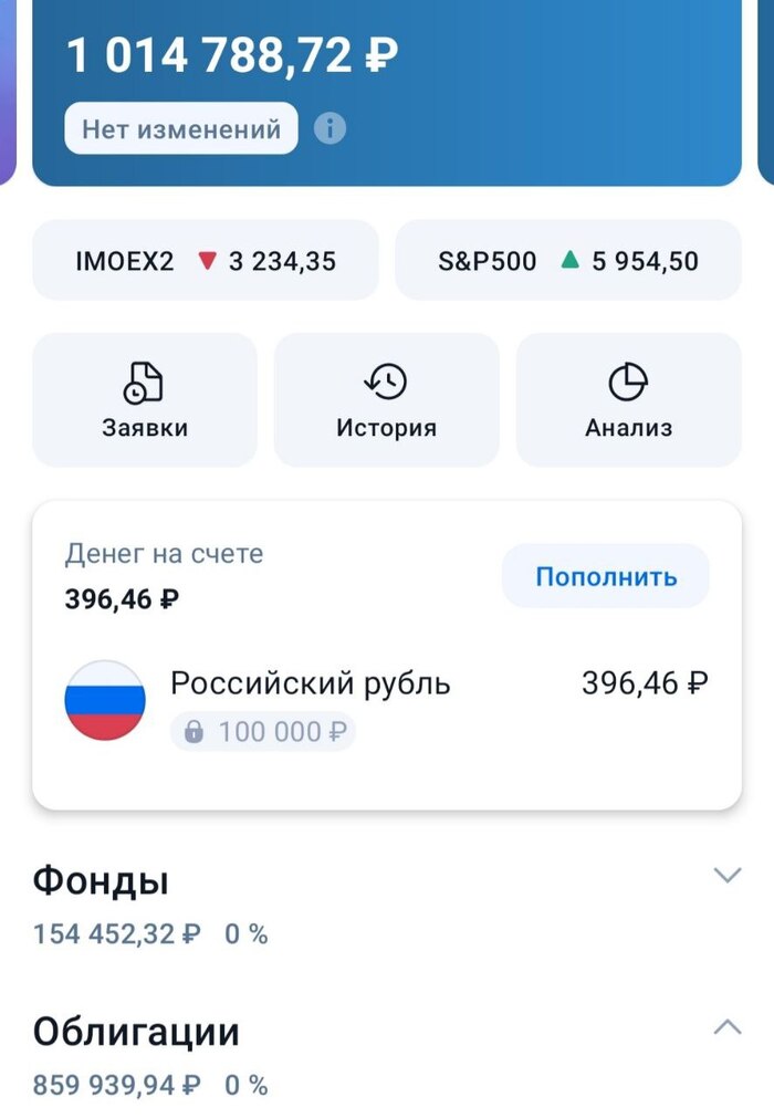        30% .    ,  , , , 