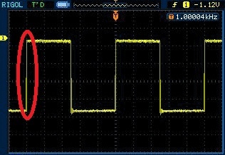 �������� ��������