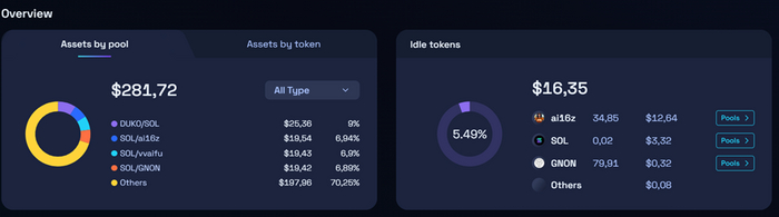 Когда-то тут было 800$, здорово, правда?)