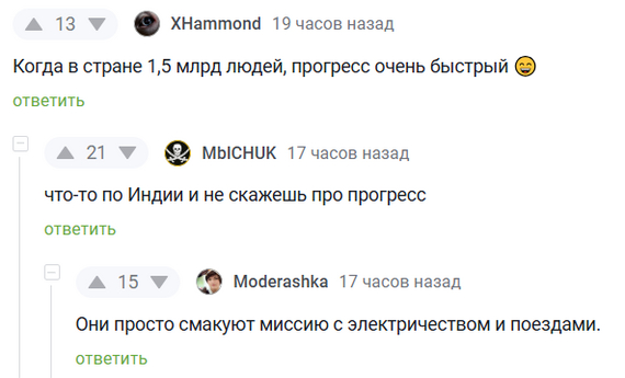      , ,    , Civilization, ,   