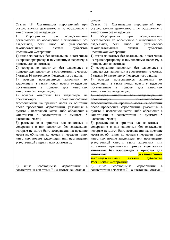 Везде по тексту законопроекта увязка идет с законодательными актами субъектов РФ.