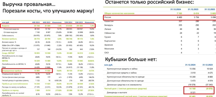 Fix Price. ���������� ���!