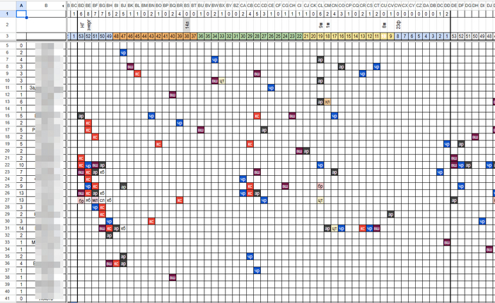     ,  ,   ,    -, -  ..