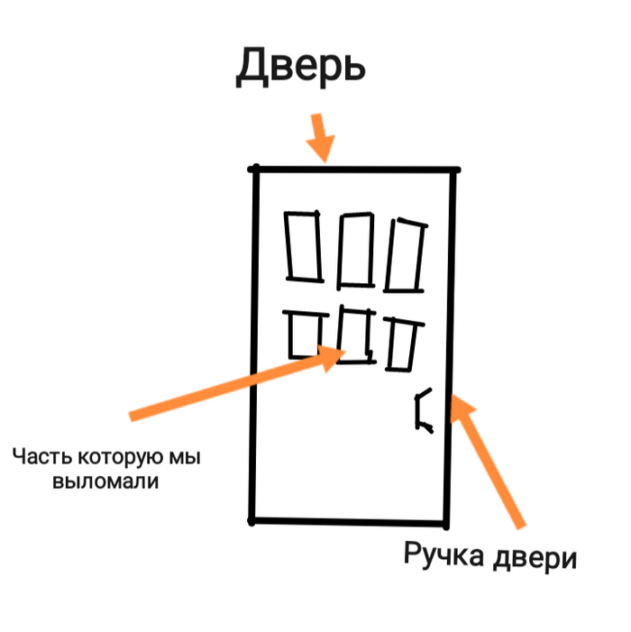          !  , , ,   , , 