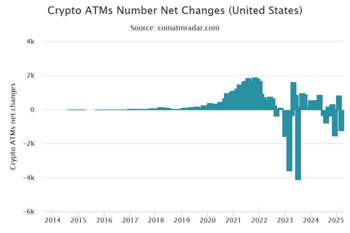   :      1200 -ATM! ,  , , , , , , , ,  