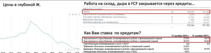 АЛРОСА. Туманное будущее