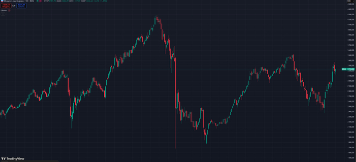 ����� �������