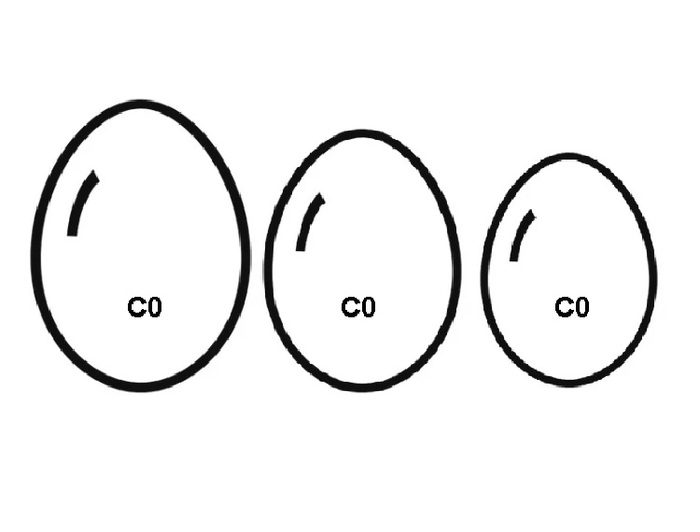     , , , , , , ,  ()
