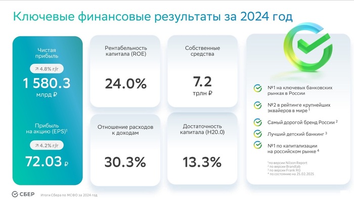  2024:      ? , , , ,   , , , , , ,  ,  , , , , , , , 