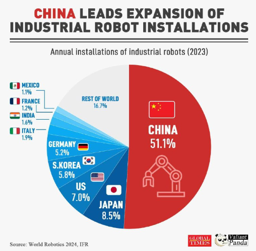 ����� �������� � �������� ������������ �����������