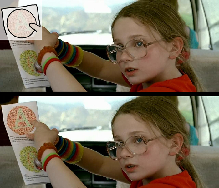    / Little Miss Sunshine (2006)
