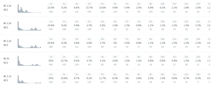 Online Business vs. Offline Business: Which is Better in 2025? - My, Entrepreneurship, Small business, Marketing, Business, Freelance, Remote work, Longpost