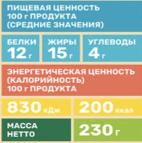    12   15 .    .  ,  ,  . 