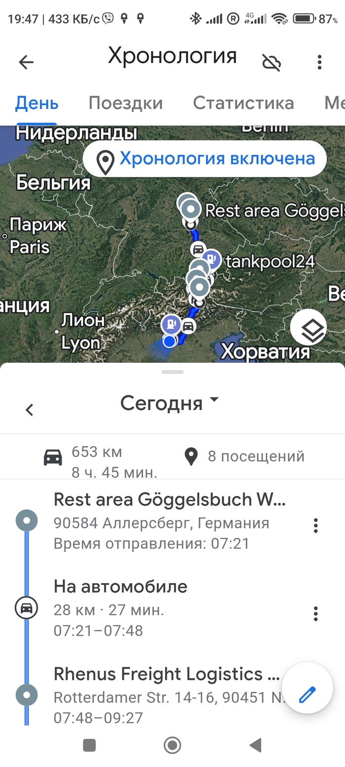 ���� � ������