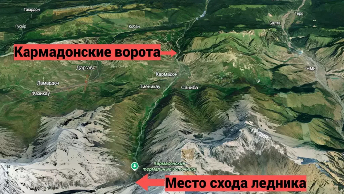 Кармадонское ущелье