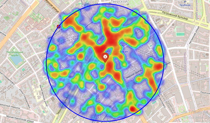 �������� ����� ����������