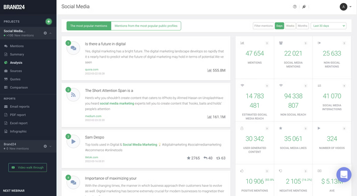 Аналитика упоминаний в сервисе Brand24