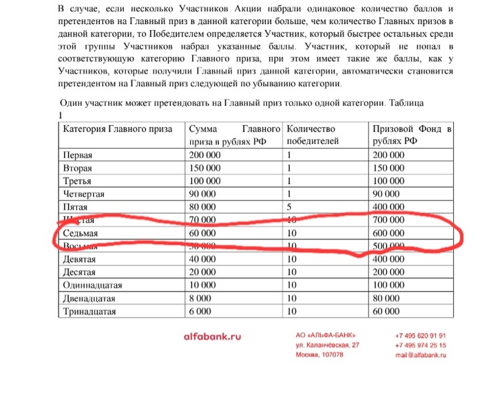 ��� �� ������ ������ ������, ���� ���� ��� ��������� ���������