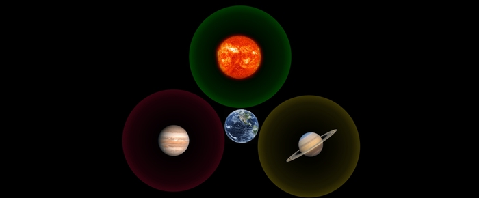 Давление внешних полей на Землю с разных сторон