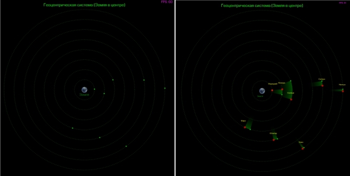 Расположение планет Солнечной системы относительно Земли в заданный день