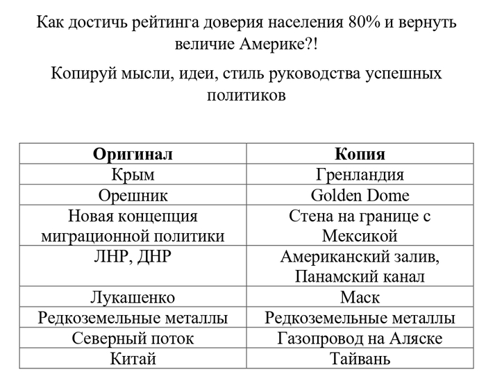 У Дональда есть какая-то тактика и он её придерживается...