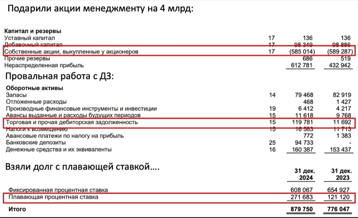 Полюс. Идеальная конъюнктура