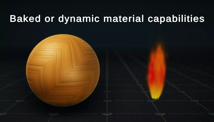   Seamless - Shader Graph Extension  asset store Unity Asset store, Asset, ,  , , Gamedev, , Unity, Unity3D, 