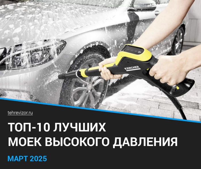     2025 :       ( 10) ,   ,   , ,  , , , 