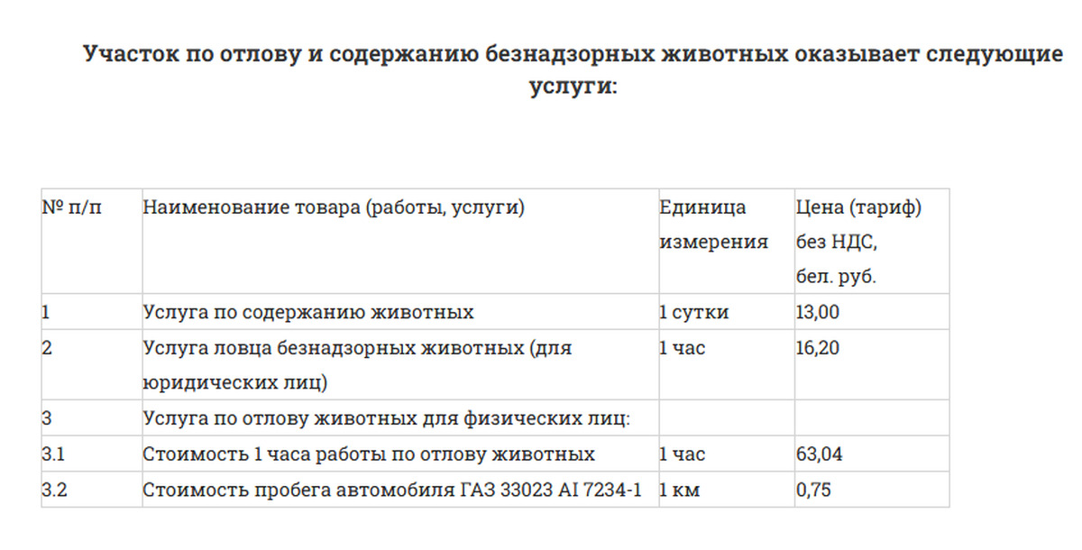 Почему в РБ (г.Брест) нет проблемы с бездомными животными