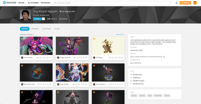 Duy Khanh Nguyen     League of Legends