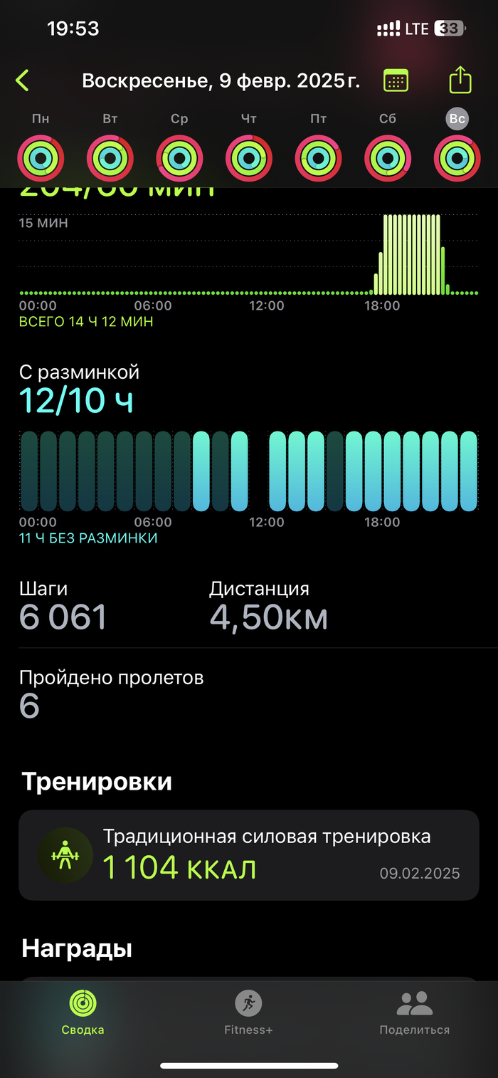 Для тех кто думает что это невозможно… Так выглядели тренировки пару лет назад и сейчас
